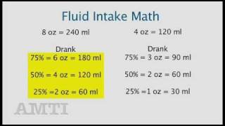 CNA and Nursing Skill Training Measuring Fluid Intake [upl. by Doherty35]