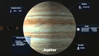 Solar system distances to scale with realtime speed of light [upl. by Narat470]