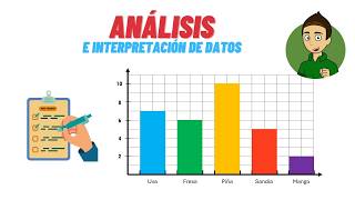 ANÁLISIS E INTERPRETACIÓN DE DATOS Super facil  Para principiantes [upl. by Magdaia]