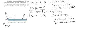 Replace the loading system acting on the post [upl. by Devona]