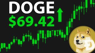 HUGE DOGE NEWS Dogecoin Price Prediction [upl. by Eidde465]