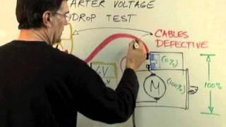 Power For Your Electronics Projects  Voltage Regulators and Converters [upl. by Bornie]