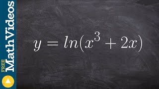 Take the derivative of the natural log function [upl. by Verras]