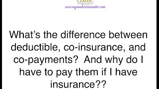 What is a deductible coinsurance copayment [upl. by Semele]