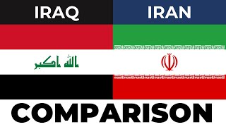 Iraq vs Iran  Country Comparison [upl. by Ygief870]