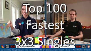 Top 100 Fastest Rubiks Cube Solves of All Time on camera [upl. by Onairelav]