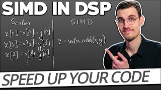 What Are SIMD Instructions With a Code Example DSP 14 [upl. by Hardan931]