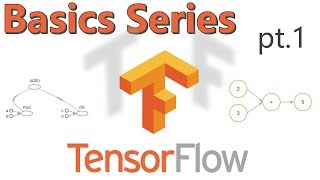 Tensorflow Basics Tutorial Series  Pt1 Linear Regression [upl. by Salem12]