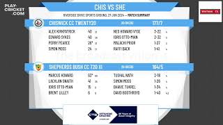 Chiswick CC Twenty20 v Shepherds Bush CC T20 XI [upl. by Aiekam130]