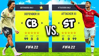 Attacker vs Defender DREAM TEAMS in FIFA 🔥 [upl. by Ver568]