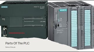 Parts of the PLC Definition of the PLC [upl. by Edva674]