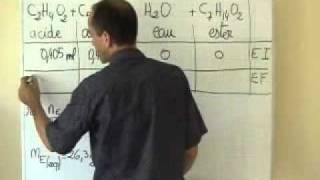 cours TS  chimie  estérification  calcul de rendement [upl. by Hairahs]