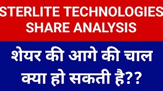 Sterlite Technologies Stock Analysis  Sterlite Technologies Share  STL Tech Share [upl. by Etnauj]