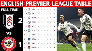 ENGLISH PREMIER LEAGUE TABLE UPDATED TODAY  PREMIER LEAGUE TABLE AND STANDING 20242025 [upl. by Alithia]