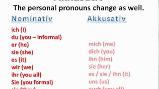 Using the accusative prepositions in German  wwwgermanforspaldingorg [upl. by Enitselec144]