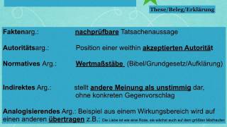 Sachtextanalyseüber Sachtexte schreiben [upl. by Etteval961]