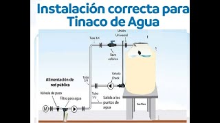 CÓMO INSTALAR BOMBA HIDRONEUMATICA Y TINACO [upl. by Brown]