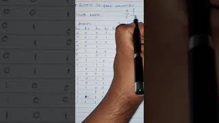 Binary to Gray Converter Part  1 Truth Table [upl. by Aisenat]