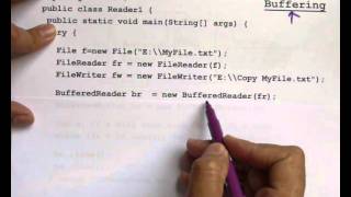 Java IO Streams Part 8 Reader  Writer Implementations In Arabic [upl. by Llemej827]