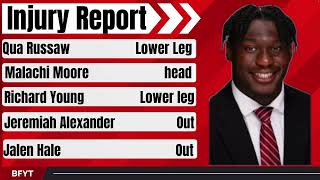 Alabama Football News INJURY REPORT after Wisconsin [upl. by Macknair474]