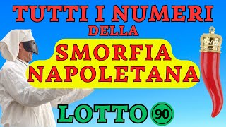 La Smorfia Napoletana Completa🍀Scopri il Significato di Tutti i Numeri Lotto 90 gratis [upl. by Kamillah]