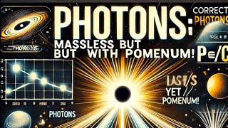 photons are massless but have momentum by infinity insights education viral physics photons [upl. by Ewolram]