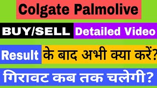 colgate palmolive share latest news  colgate india share latest news  colpal share latest news [upl. by Aserehs]