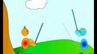 Macromedia Flash 8 Animation Mr Good Stories Part 1 [upl. by Davidde]