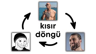 Kişisel Gelişim Döngüsünden Nasıl Kaçılır [upl. by Harad]