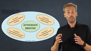 De vier voorwaarden voor activerende didactiek uit effectief leren  Activerende didactiek Deel 1 [upl. by Claiborne967]