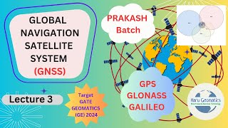 PRAKASH Batch  GNSS Lecture 3 In English Comparison of GPS GLONASS and GALILEO [upl. by Sseb]