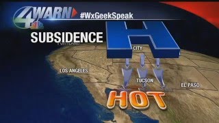 WxGeekSpeak Subsidence [upl. by Yenroc826]