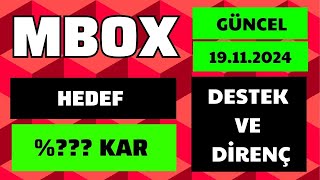 MBOX COİN ÖNEMLİ DESTEK VE DİRENÇ BÖLGELERİ mbox mboxcoin bitcoin gamecoins [upl. by Enautna]