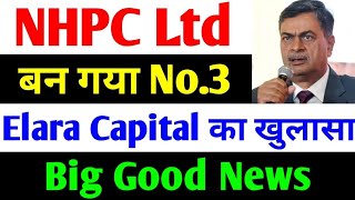 शेयर 1000 हो सकता है   nhpc share news  nhpc share news today  nhpc share analysis  nhpc [upl. by Naasah705]