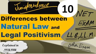 Differences between Natural Law and Legal Positivism in Jurisprudence [upl. by Knitter]