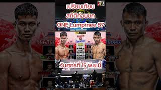 One Lumpinee 87I ก้องชัย ไฉนดอนเมือง vs โชคปรีชา พีเคแสนชัย [upl. by Nek]