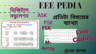 Class18Digital Modulation  ASKFSKPSKQAM  Line Coding [upl. by Arabela691]