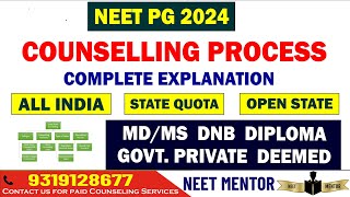 NEET PG 2024 ll Complete Counseling Process Explained ll MCC amp State Level ll Best strategy [upl. by Latsyek516]