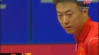 Ma Lin vs Christian Suss 2004 WTTC highlights [upl. by Ardnaet]