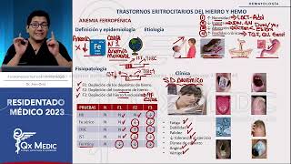 Hematología  2 Trastornos Eritrocitarios del Hierro y H [upl. by Airamana]