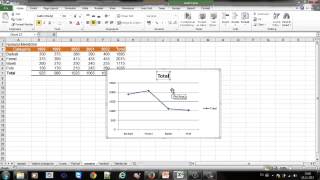 Tutorial Excel  7 Grafice [upl. by Seely]