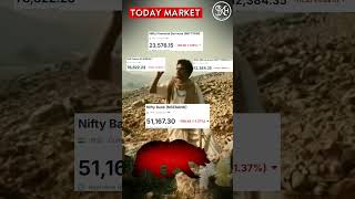 Today Stock Market shorts sharemarket trading intradaytrading trader funny stockmarket [upl. by Eidob]