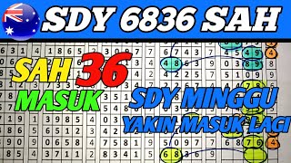 PREDIKSI SYDNEY HARI INI MINGGU 1 SEPTEMBER 2024  TARIKAN PAITO SYDNEY HARI INI [upl. by Yrram691]