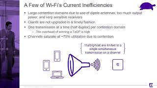 What is 80211ax And why [upl. by Cleveland993]