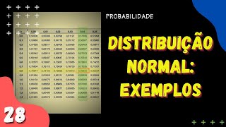 Distribuição Normal exemplos [upl. by Daven]