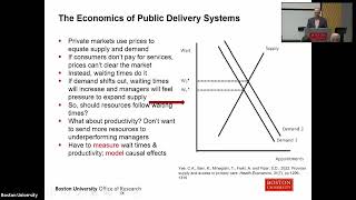 Steven Pizer The Economics of Public Health Care Delivery [upl. by Rellim]