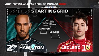 F1 2024 Monaco Grand Prix FP2 Results [upl. by Nacul]