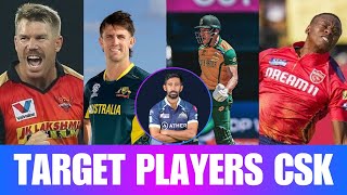 Players CSK Should Buy In IPL Mega Auction 2024 csk ipl iplauction [upl. by Amikahs]