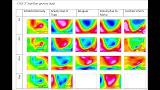 1 Lithoflex  Extracting GOCE gravity and gravity gradient data [upl. by Asirrac]