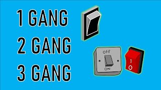 Identifying a One Gang One Way Light Switch [upl. by Ezara]